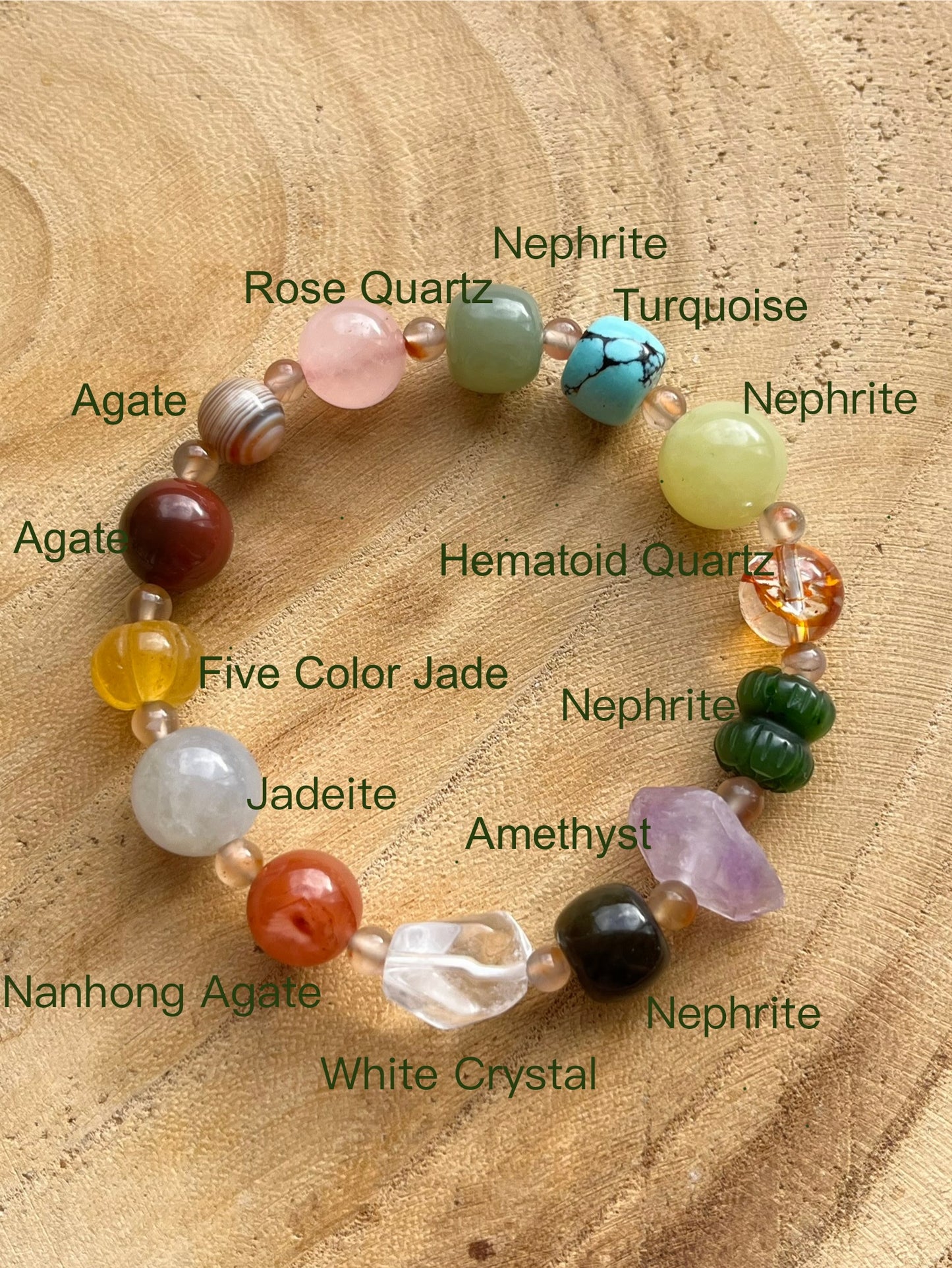 Multi Gemstone Beads Beaded Bracelet, 多宝手串