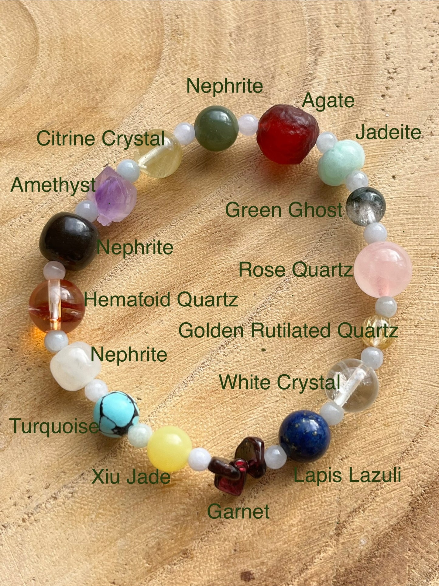 Multi Gemstone Beads Beaded Bracelet, 多宝手串